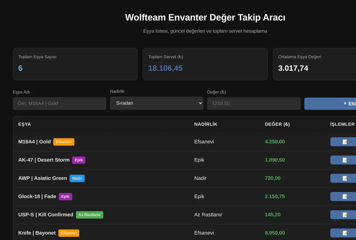 Wolfteam Envanter Değer Takip Aracı ekran görüntüsü