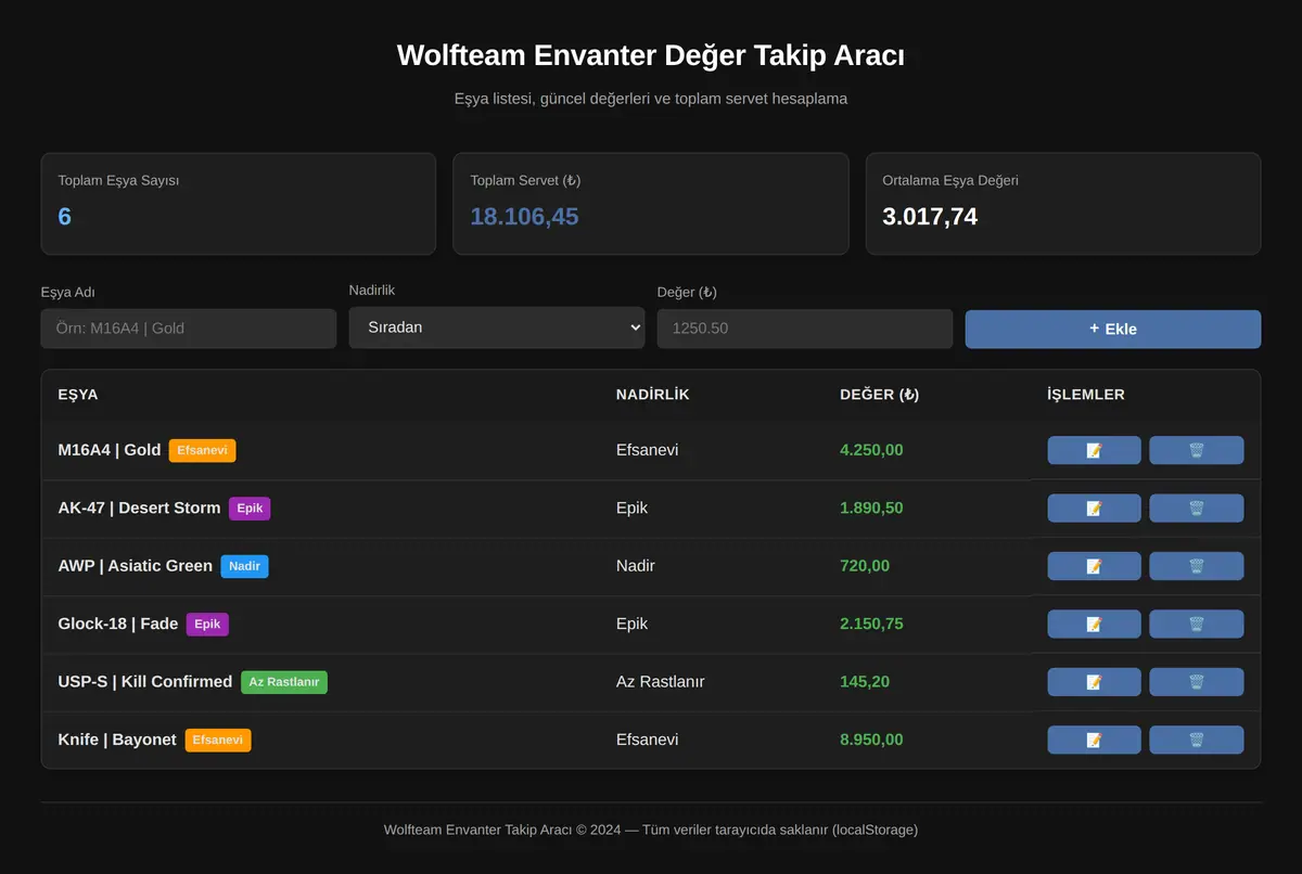 Wolfteam Envanter Değer Takip Aracı ekran görüntüsü 3