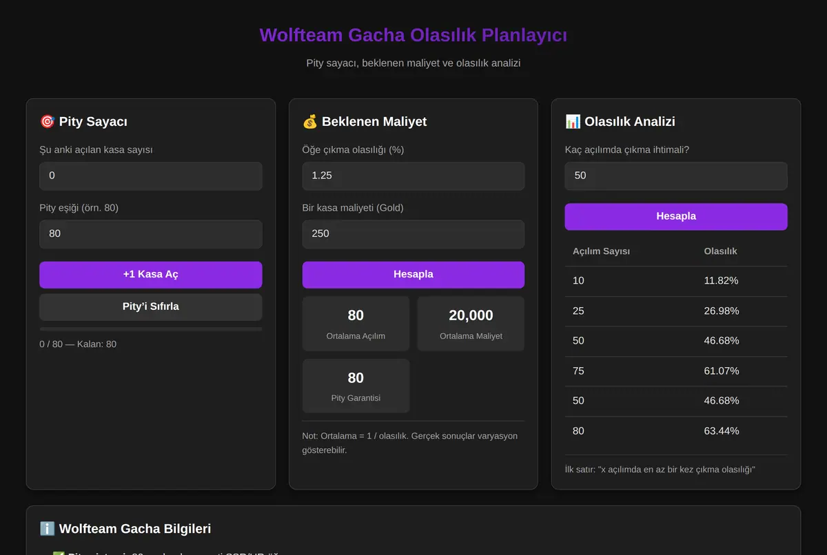 Wolfteam Gacha Olasılık Planlayıcı ekran görüntüsü 2