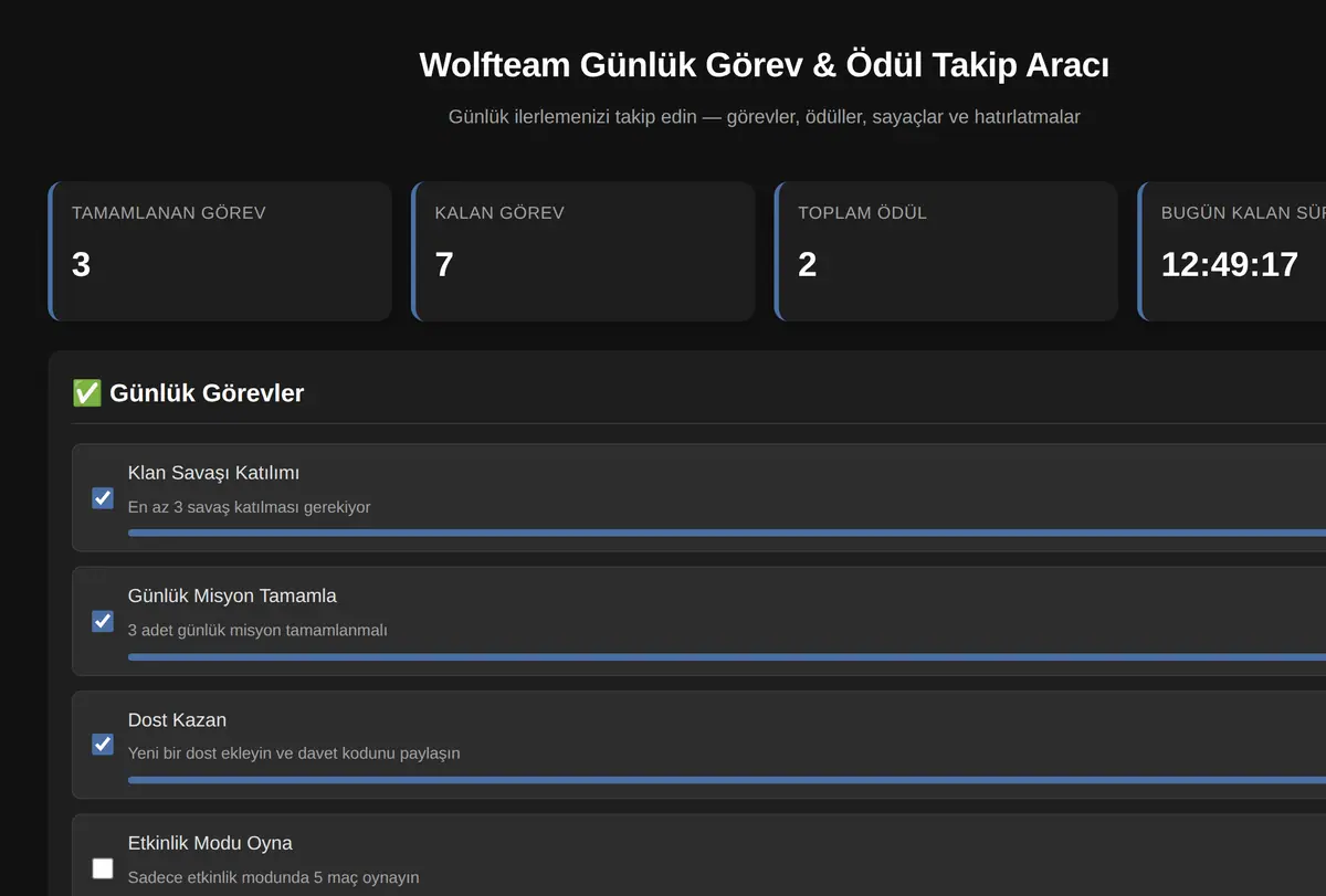 Wolfteam Günlük Görev & Ödül Takip Aracı ekran görüntüsü