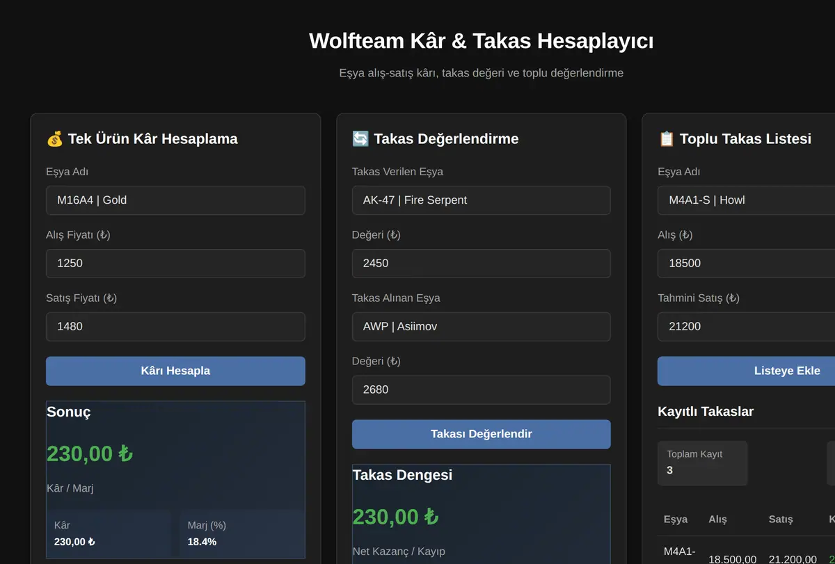 Wolfteam Kâr & Takas Hesaplayıcı ekran görüntüsü
