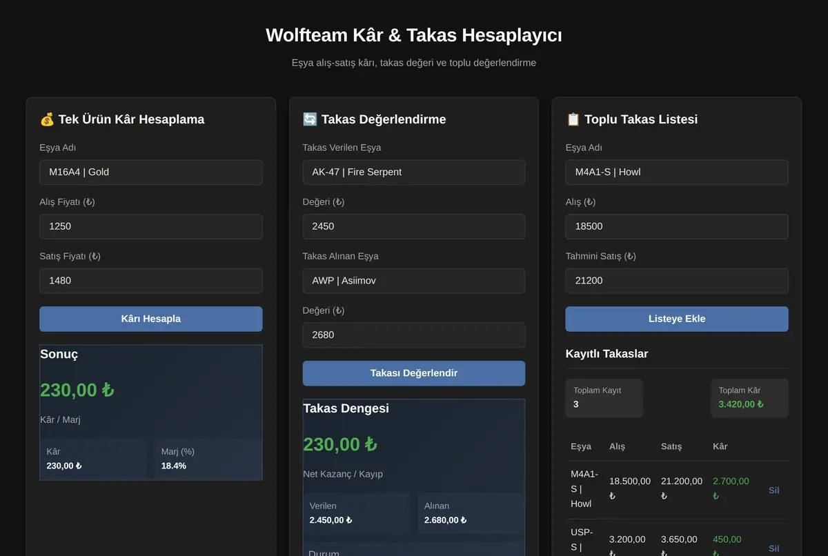 Wolfteam Kâr & Takas Hesaplayıcı ekran görüntüsü 2