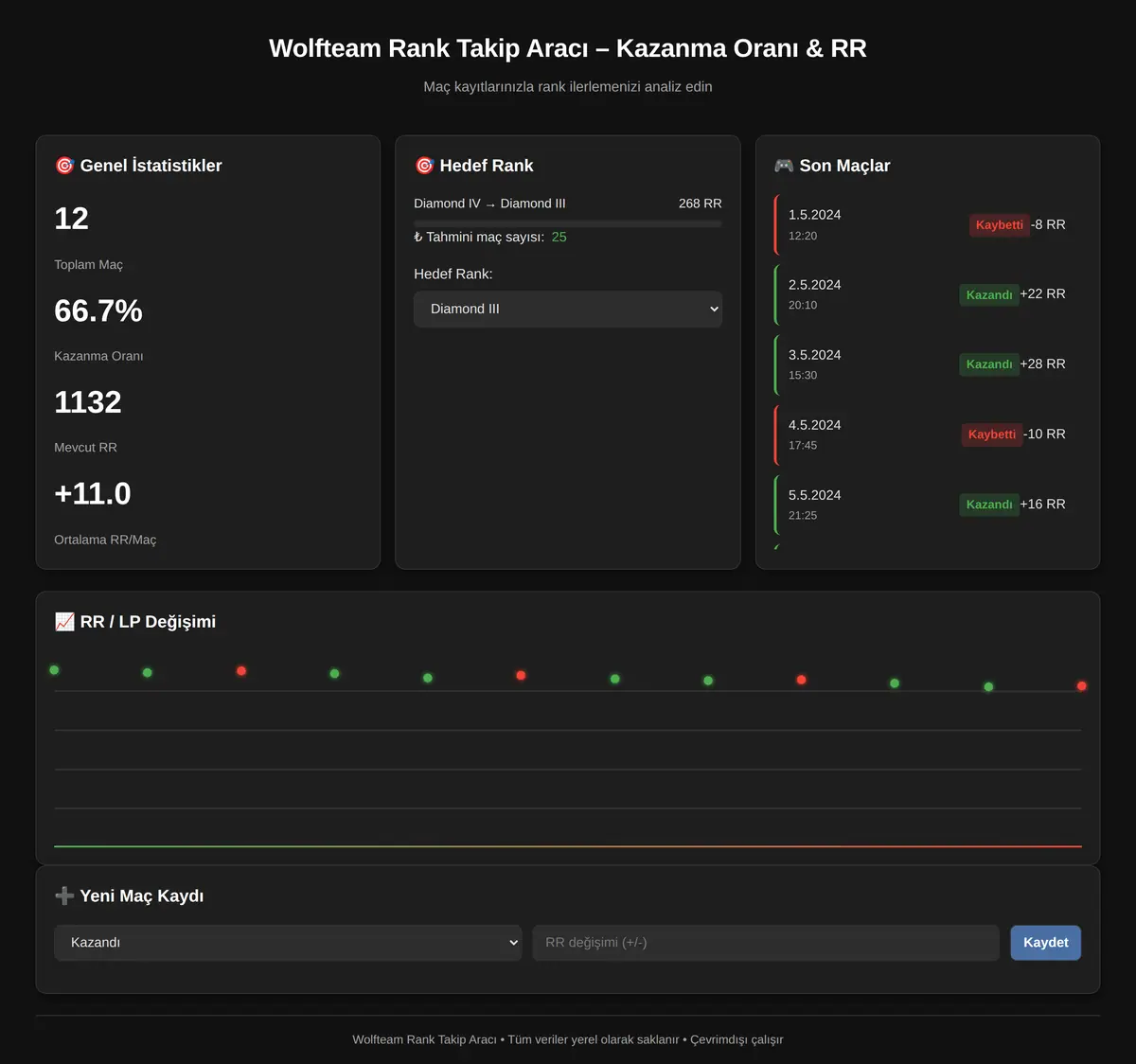 Wolfteam Rank Takip Aracı - Kazanma Oranı & RR ekran görüntüsü 3