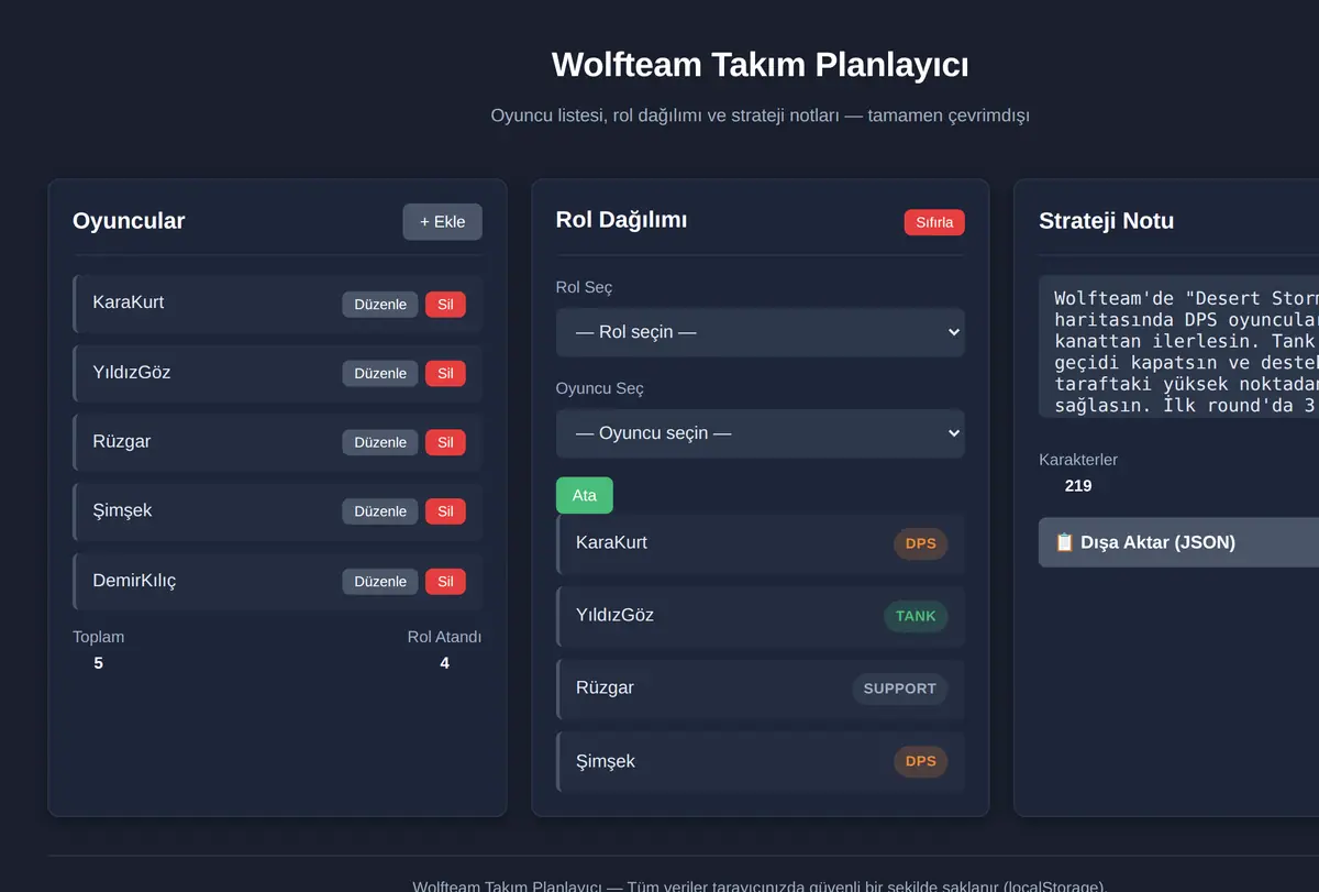 Wolfteam Takım Planlayıcı ekran görüntüsü