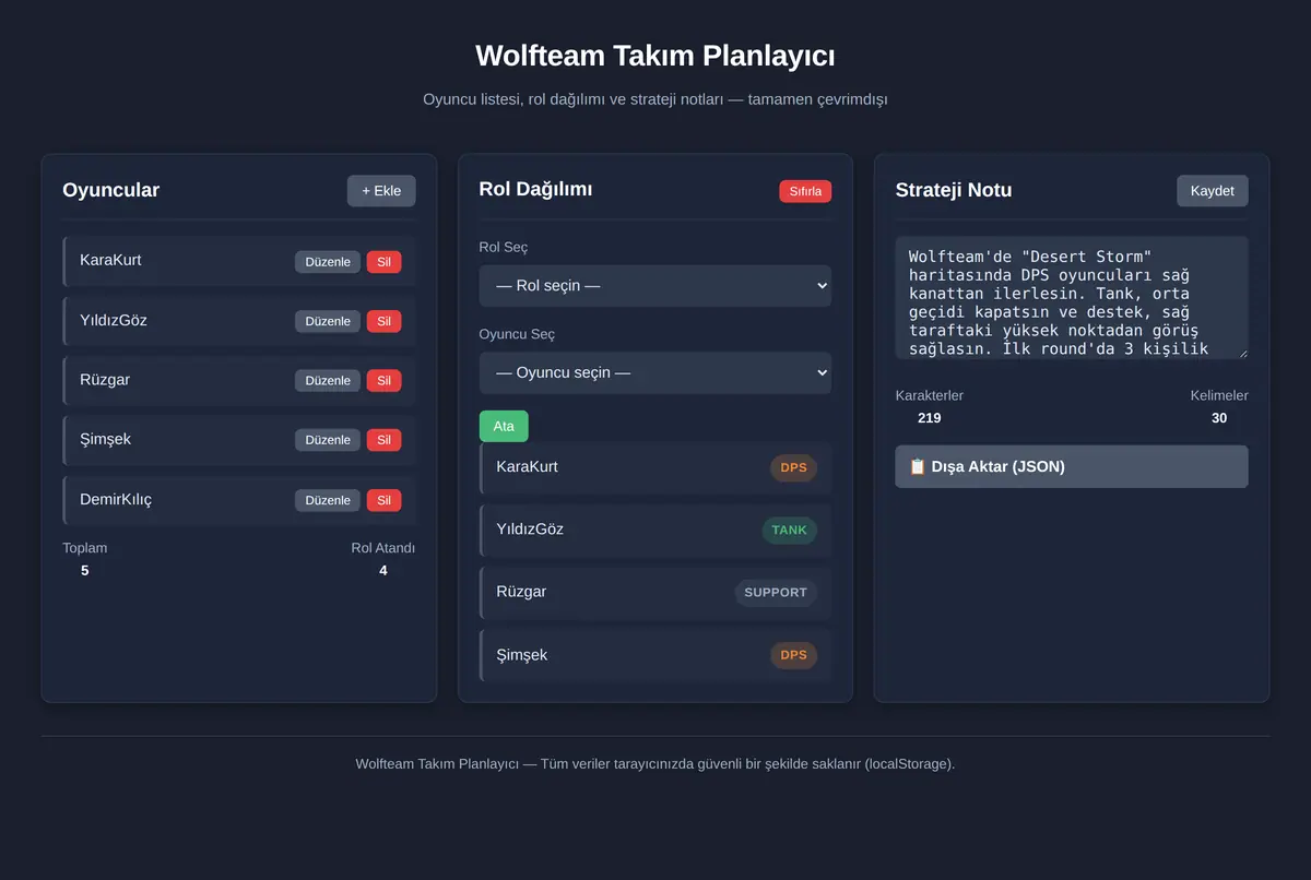 Wolfteam Takım Planlayıcı ekran görüntüsü 3
