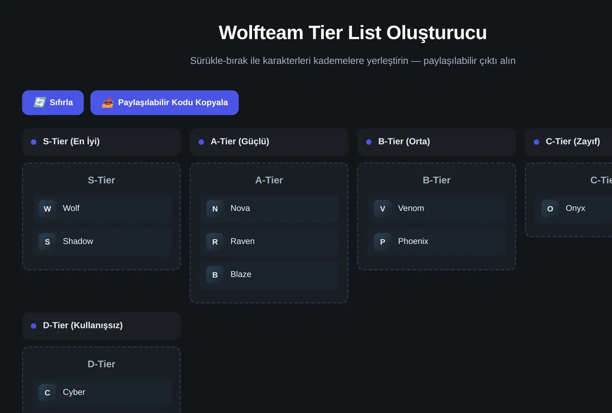 Wolfteam Tier List Oluşturucu ekran görüntüsü
