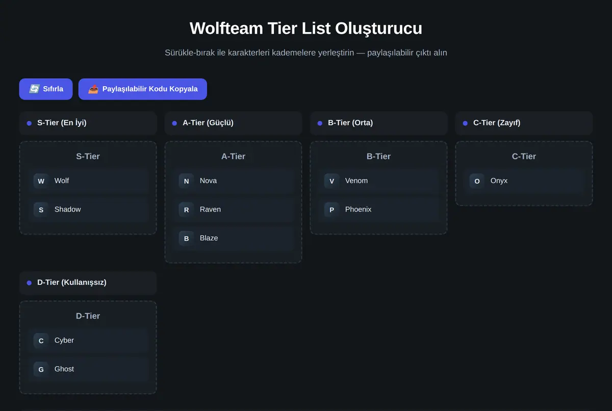 Wolfteam Tier List Oluşturucu ekran görüntüsü 2