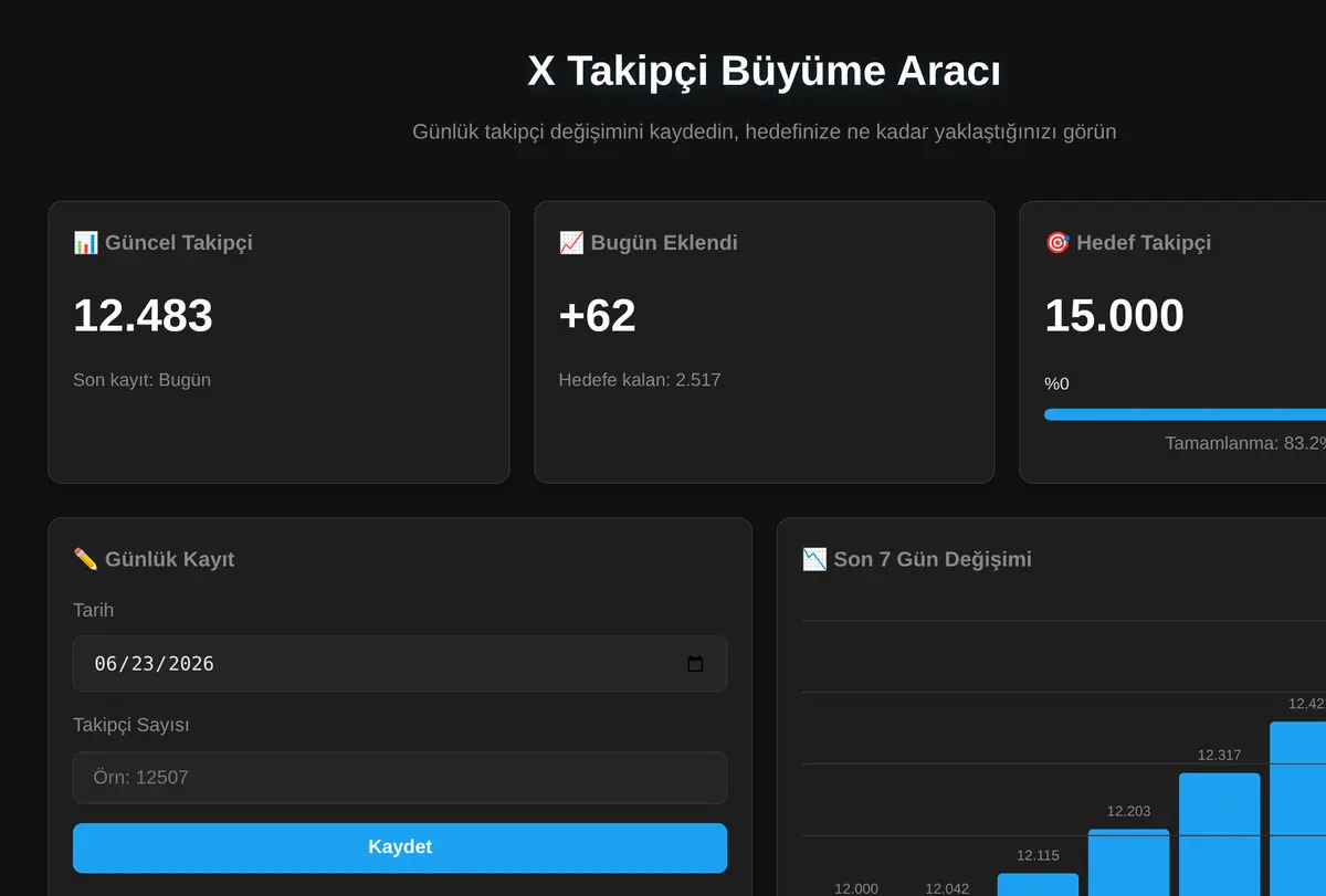 X Takipçi Büyüme Aracı ekran görüntüsü