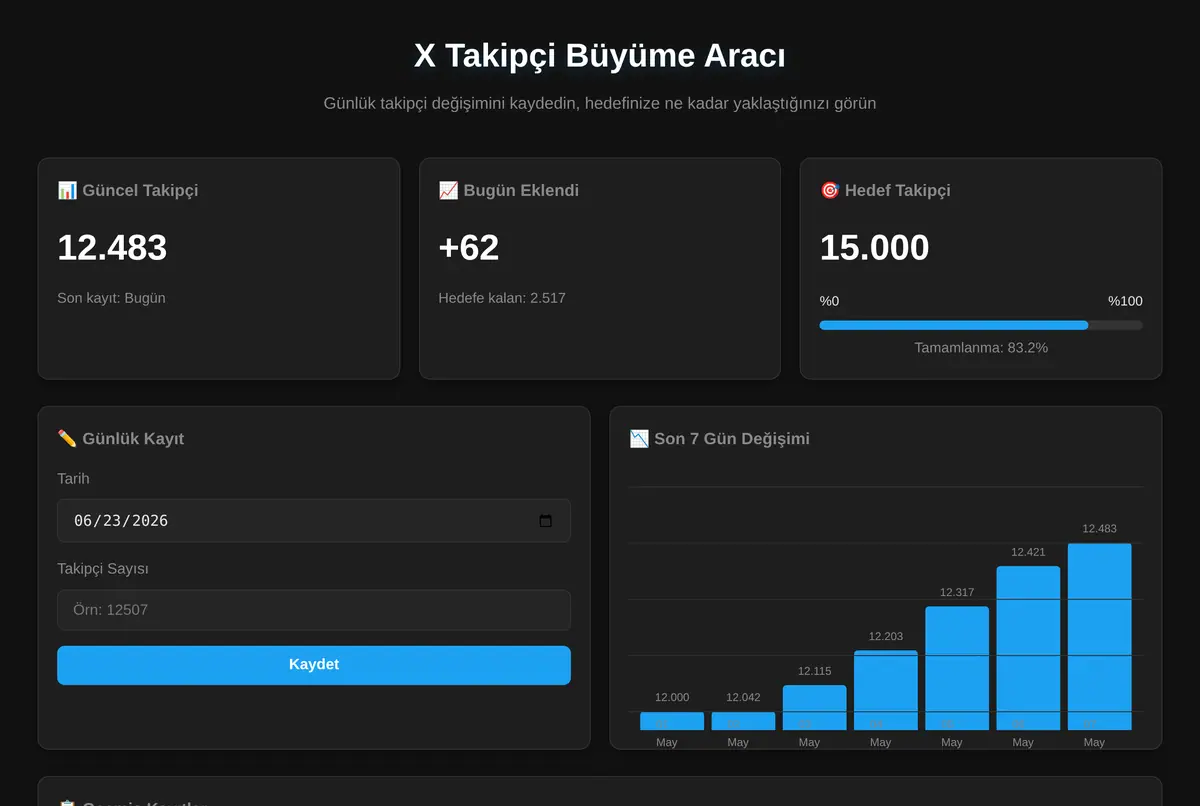 X Takipçi Büyüme Aracı ekran görüntüsü 2