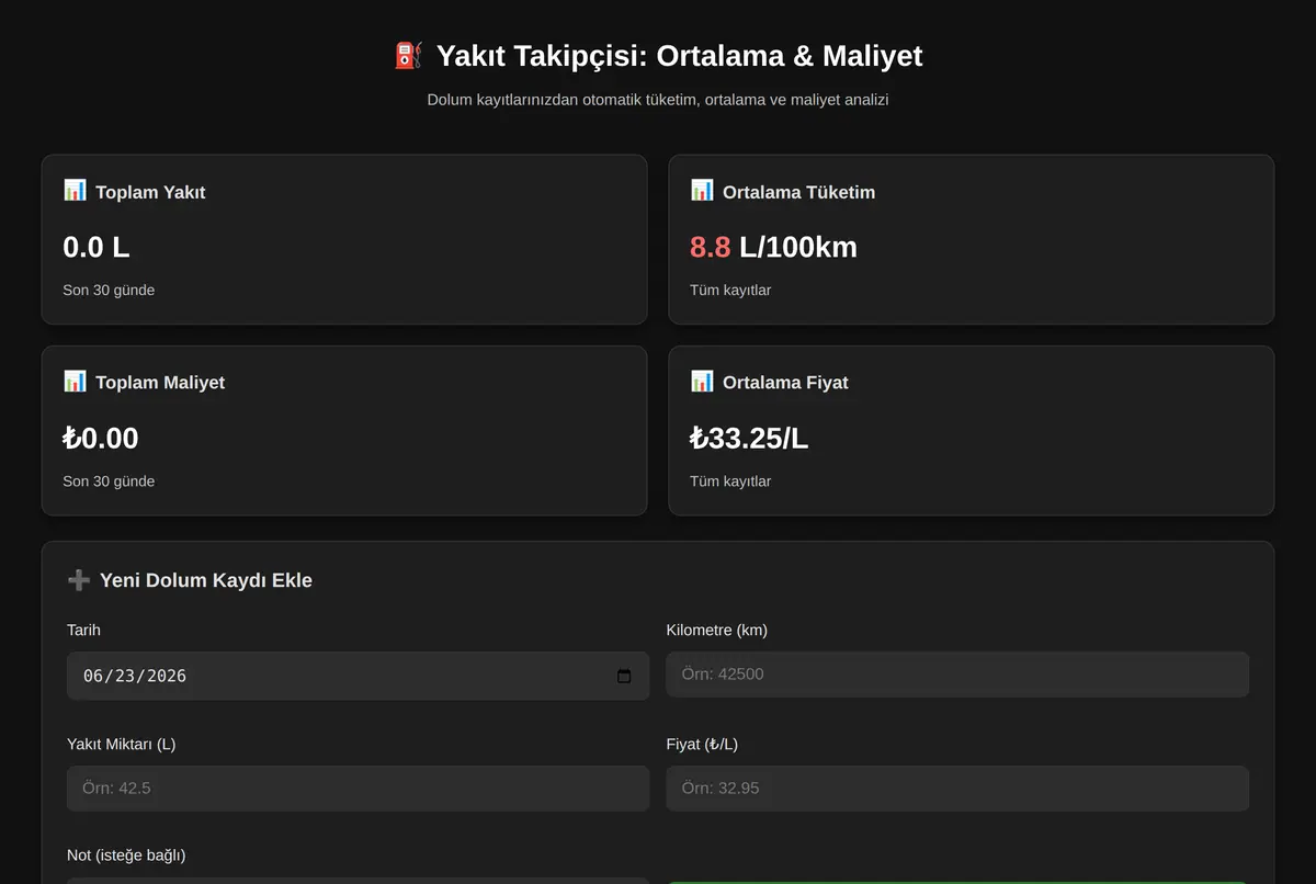 Yakıt Takipçisi: Ortalama & Maliyet ekran görüntüsü 2