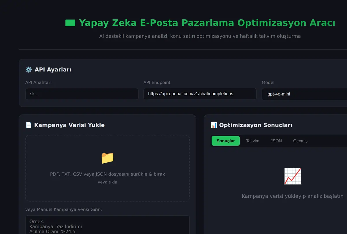 Yapay Zeka E-Posta Pazarlama Optimizasyon Aracı ekran görüntüsü