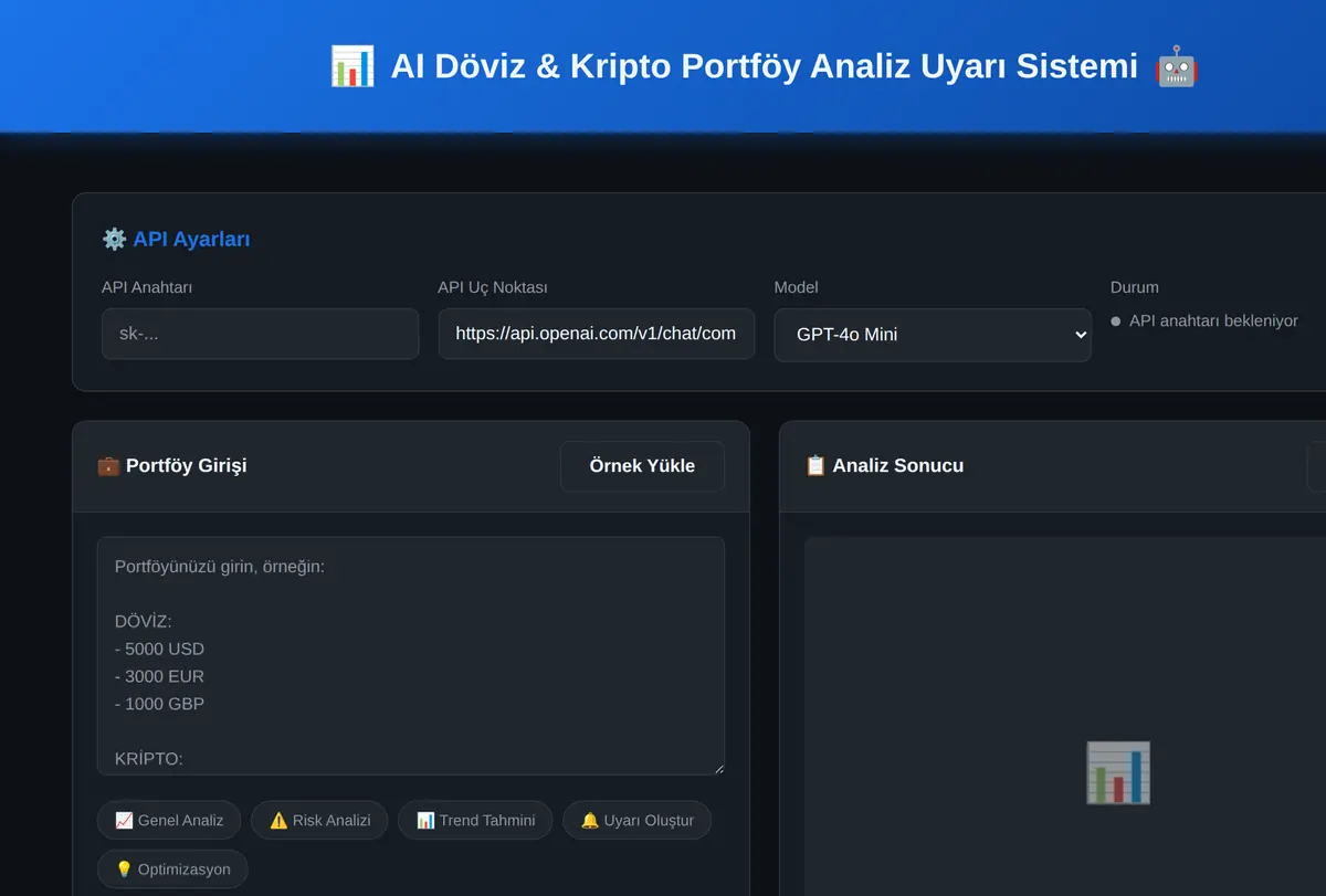 AI Döviz & Kripto Portföy Analiz Uyarı Sistemi ekran görüntüsü
