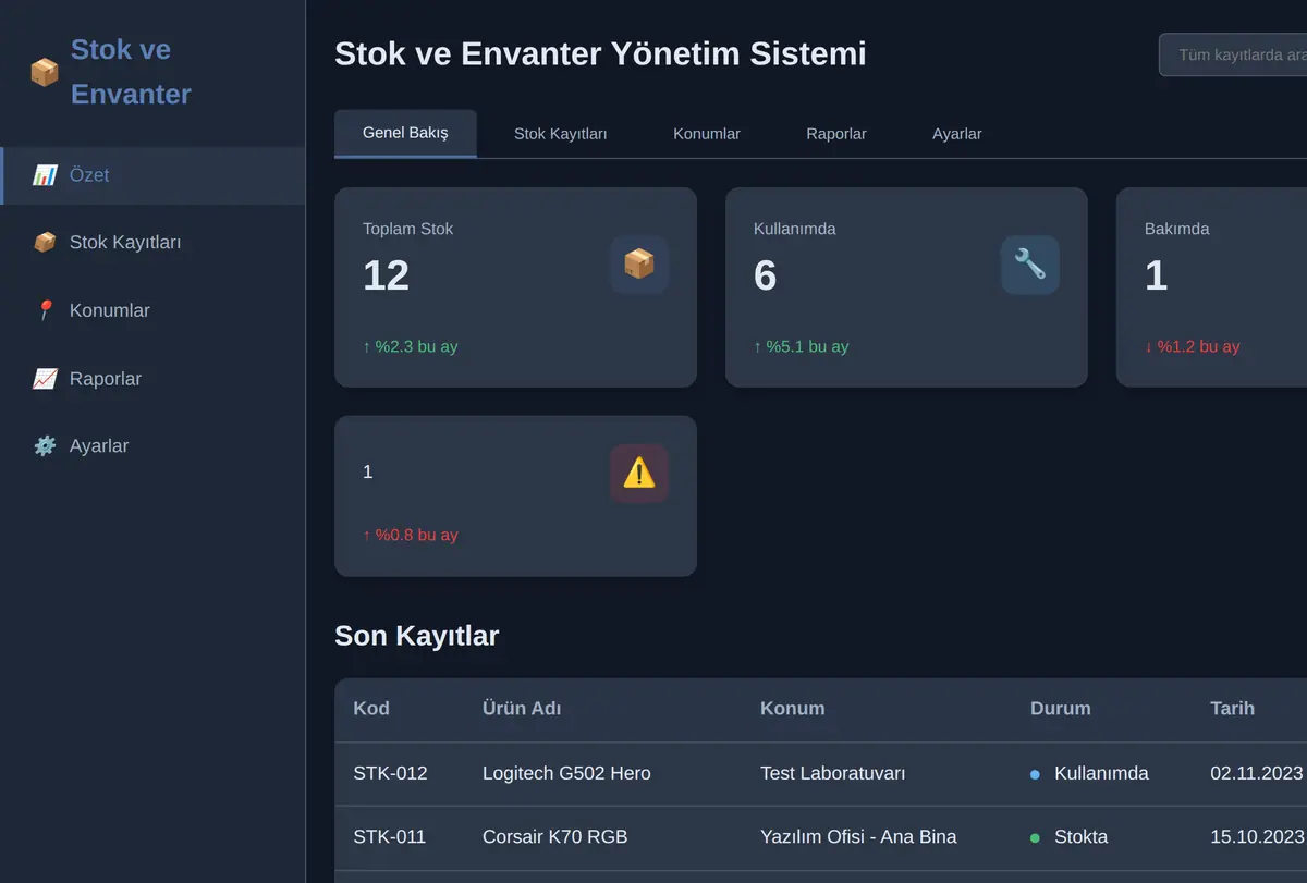 Açık Kaynak Stok & Envanter Yönetim Sistemi ekran görüntüsü