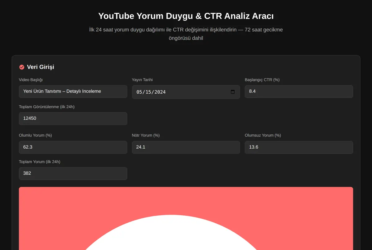 YouTube Yorum Duygu & CTR Analiz Aracı ekran görüntüsü 2
