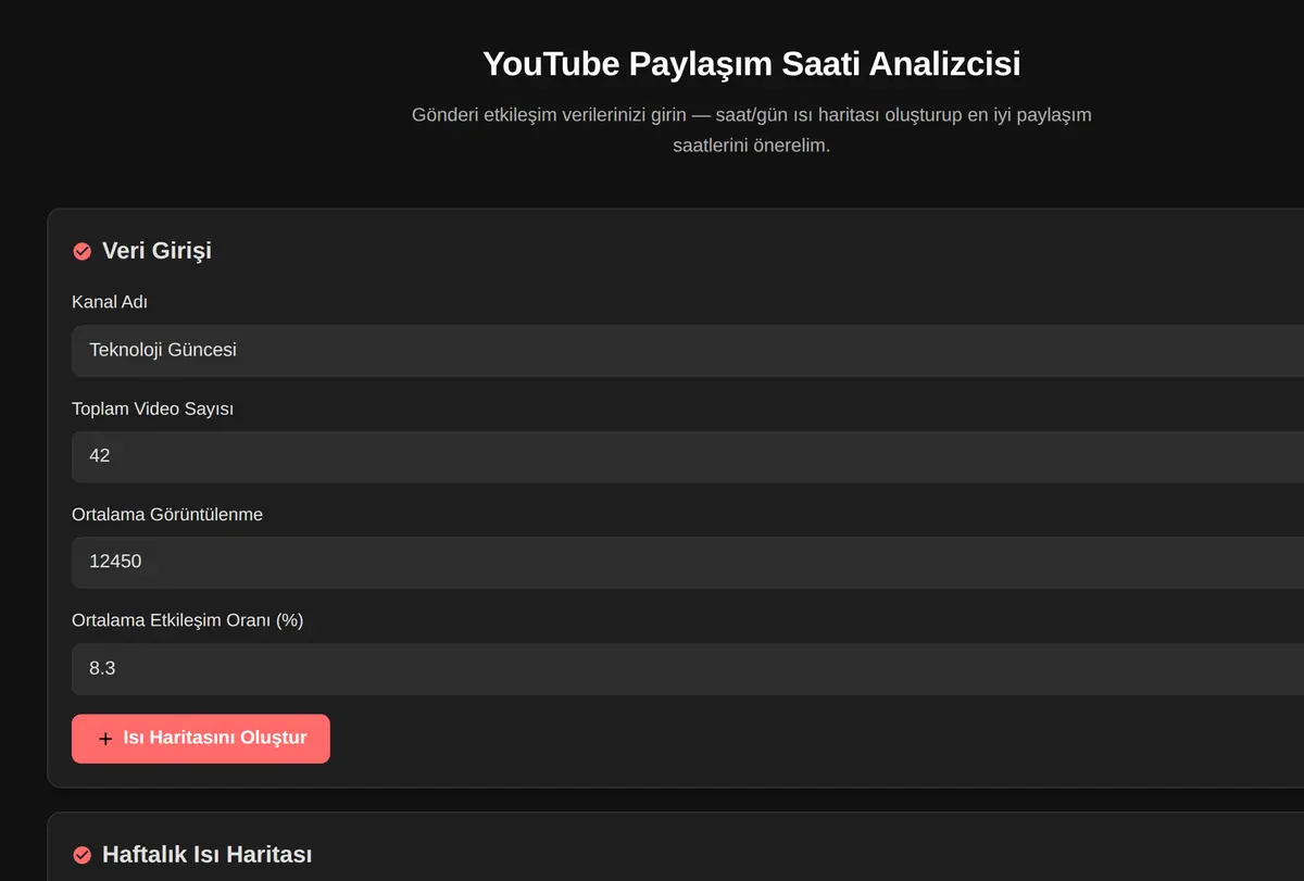 YouTube Paylaşım Saati Analizcisi ekran görüntüsü