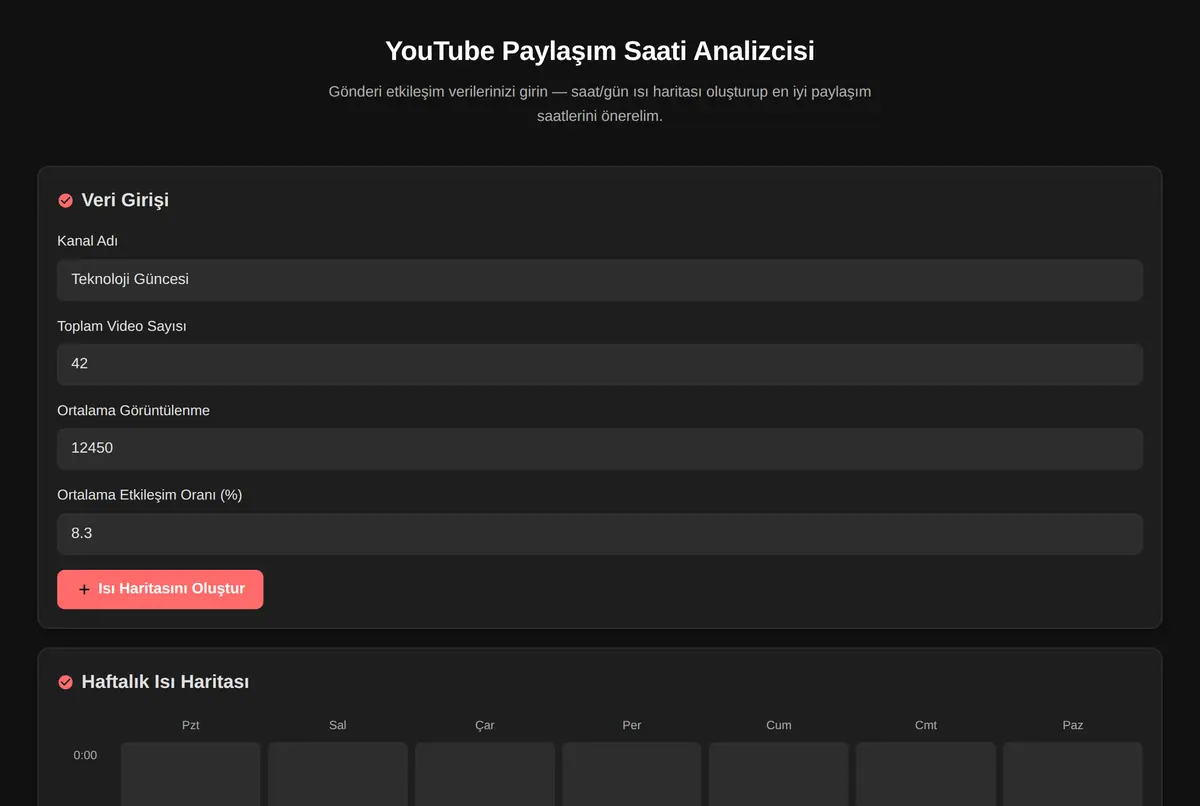 YouTube Paylaşım Saati Analizcisi ekran görüntüsü 2