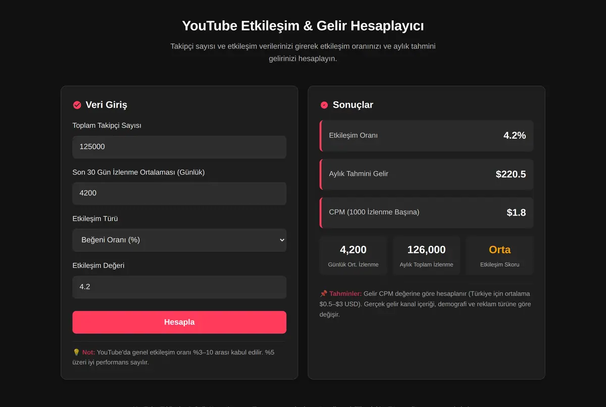 YouTube Etkileşim & Gelir Hesaplayıcı ekran görüntüsü 2