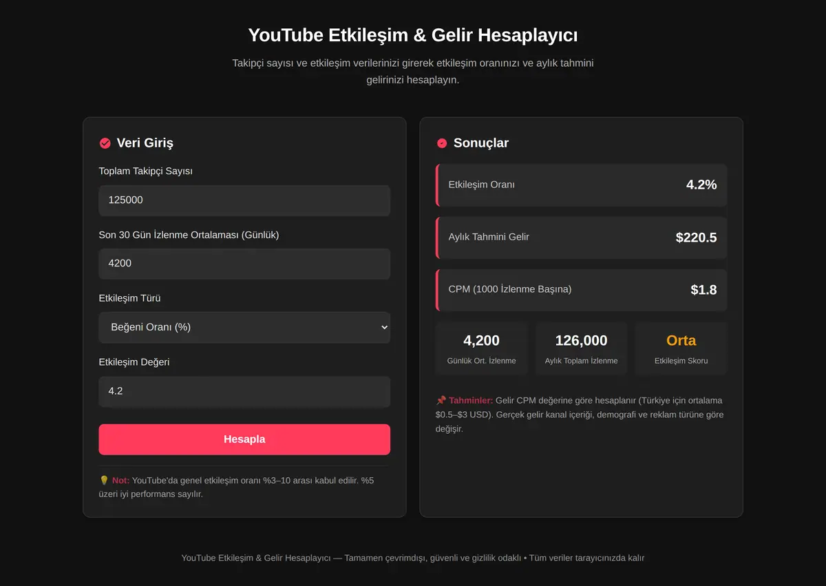 YouTube Etkileşim & Gelir Hesaplayıcı ekran görüntüsü 3