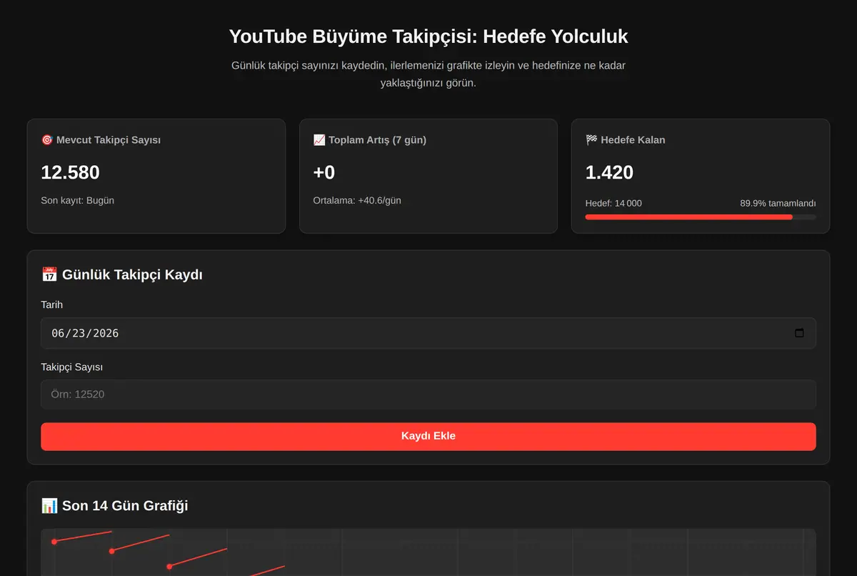 YouTube Büyüme Takipçisi: Hedefe Yolculuk ekran görüntüsü 2