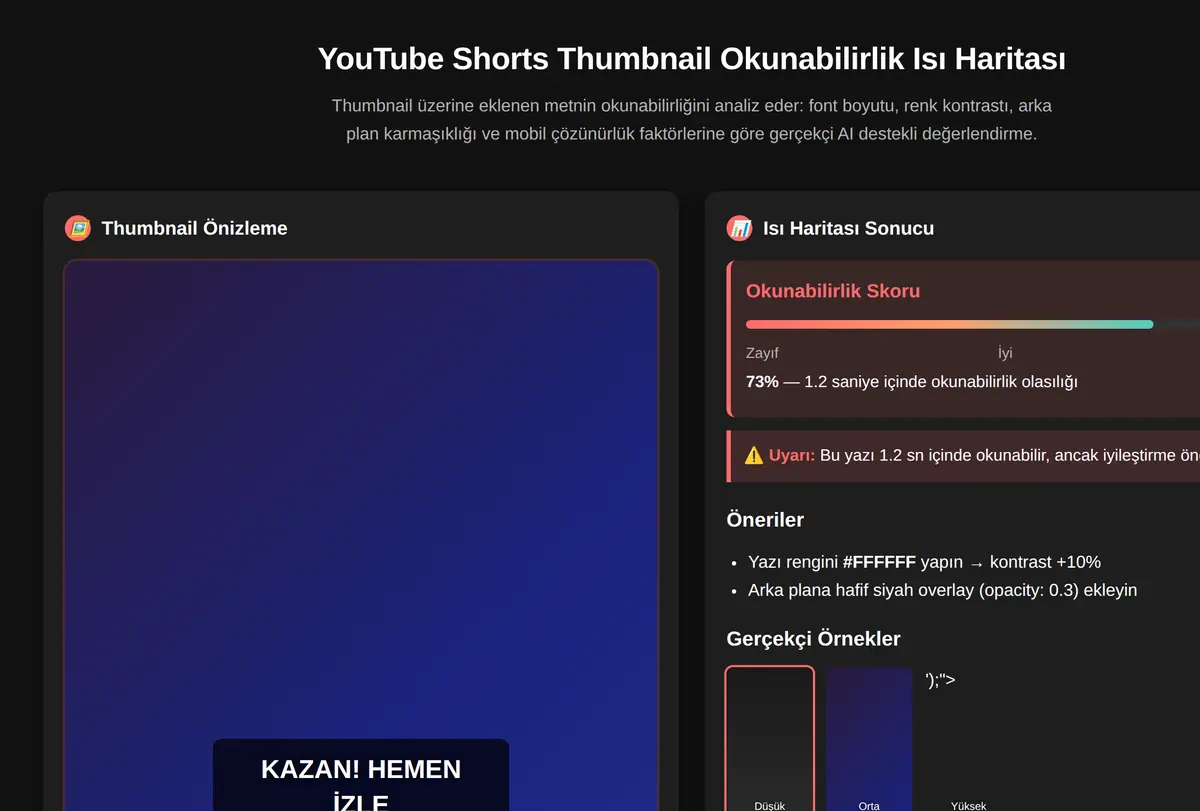 YouTube Shorts Thumbnail Okunabilirlik Isı Haritası ekran görüntüsü