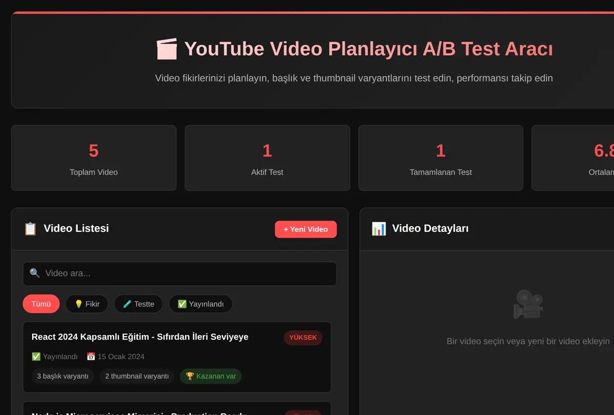 YouTube Video Planlayıcı A/B Test Aracı ekran görüntüsü