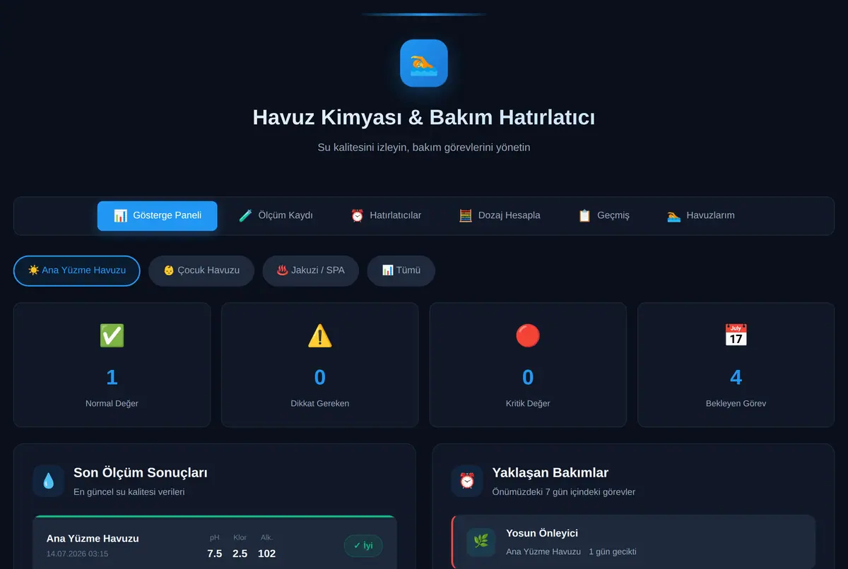 Havuz Kimyası & Bakım Hatırlatıcı ekran görüntüsü 2