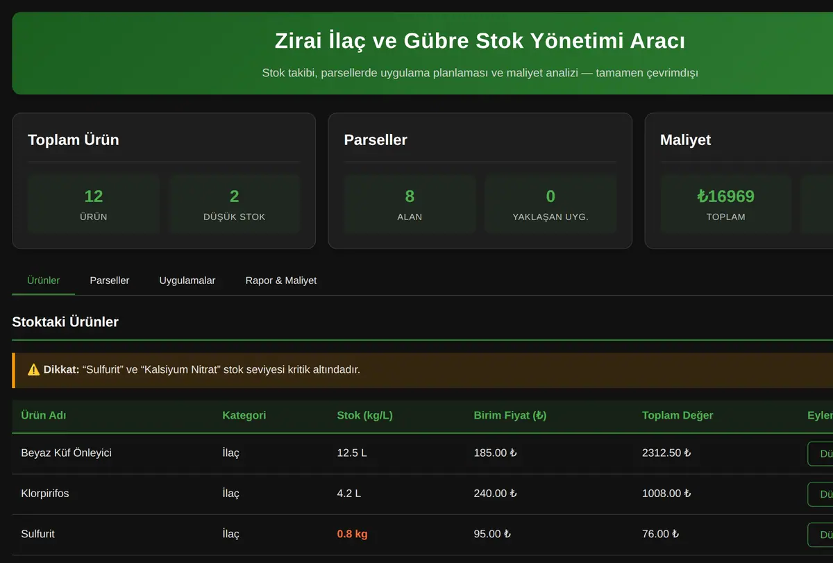 Zirai İlaç & Gübre Stok Yönetimi ekran görüntüsü