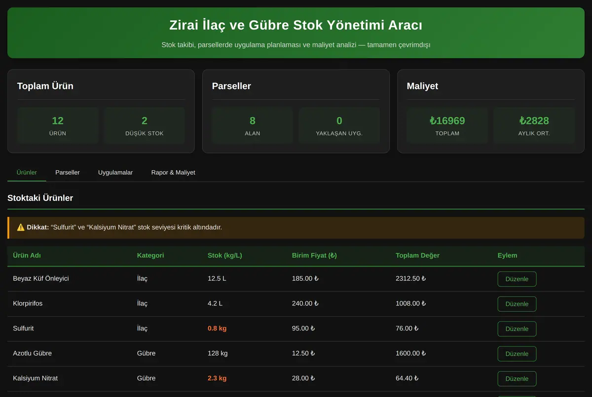 Zirai İlaç & Gübre Stok Yönetimi ekran görüntüsü 2