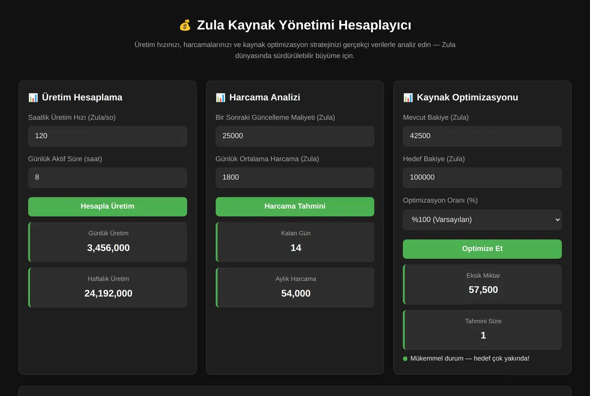 Zula Kaynak Yönetimi Hesaplayıcı ekran görüntüsü 2