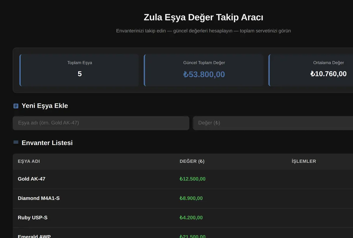 Zula Eşya Değer Takip Aracı ekran görüntüsü