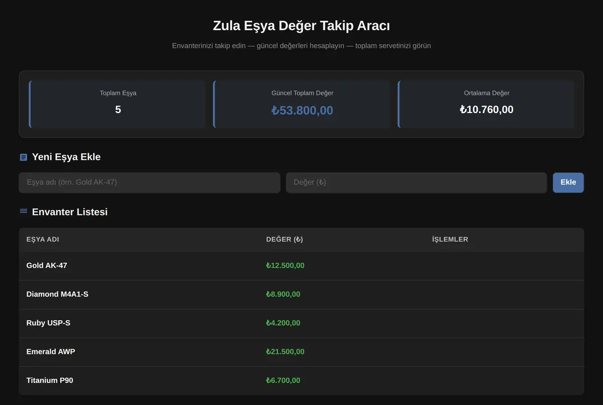 Zula Eşya Değer Takip Aracı ekran görüntüsü 3