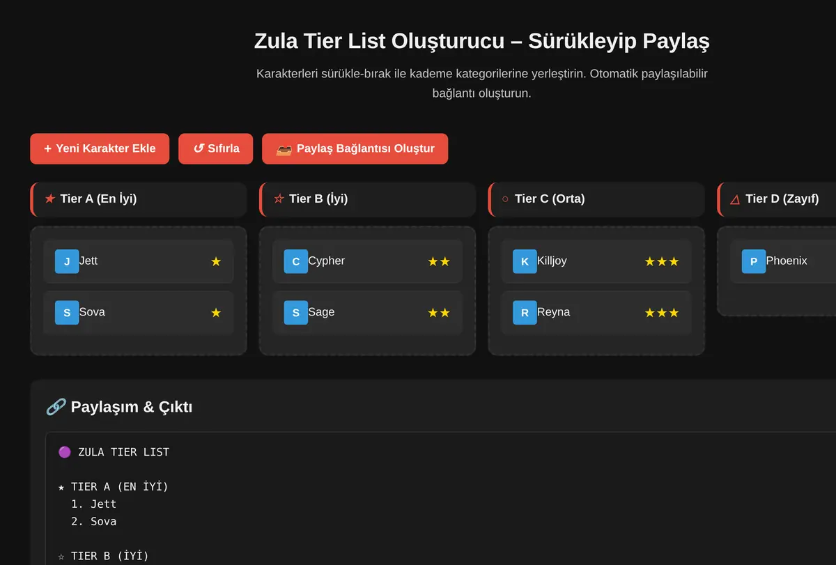 Zula Tier List Oluşturucu - Sürükleyip Paylaş ekran görüntüsü