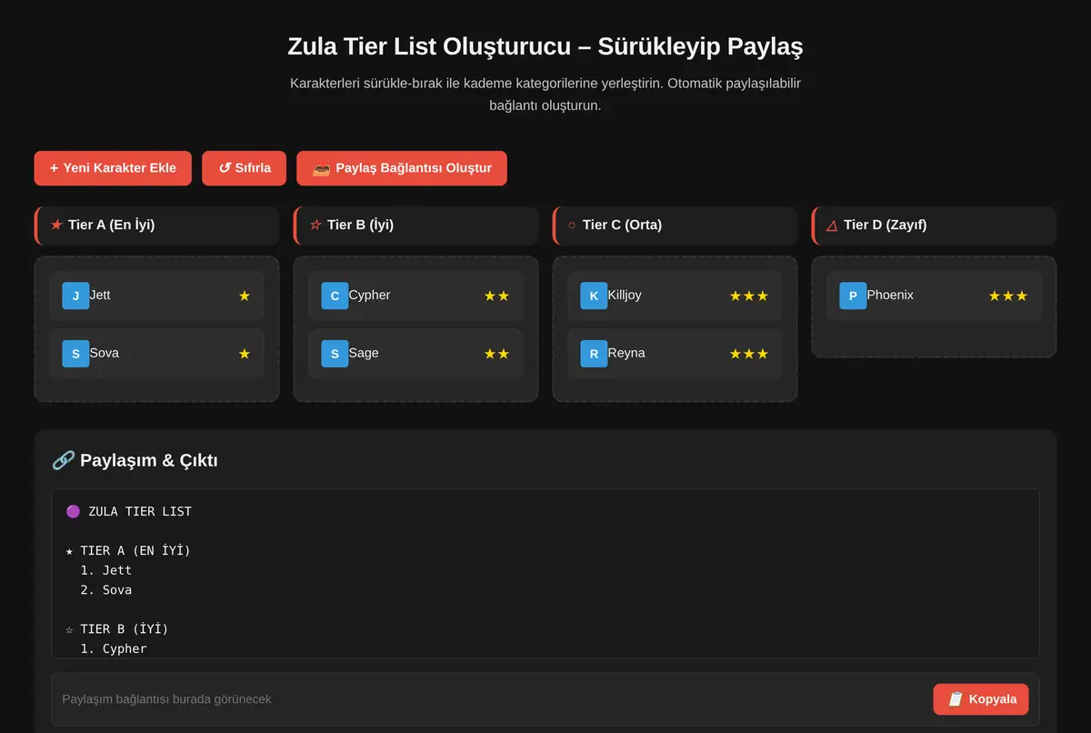 Zula Tier List Oluşturucu - Sürükleyip Paylaş ekran görüntüsü 2